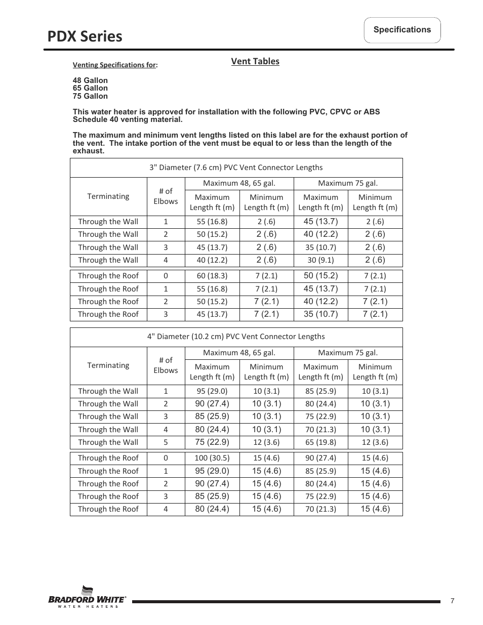 Pdx series | Bradford White PDX-75S-70FB-3X User Manual | Page 7 / 44