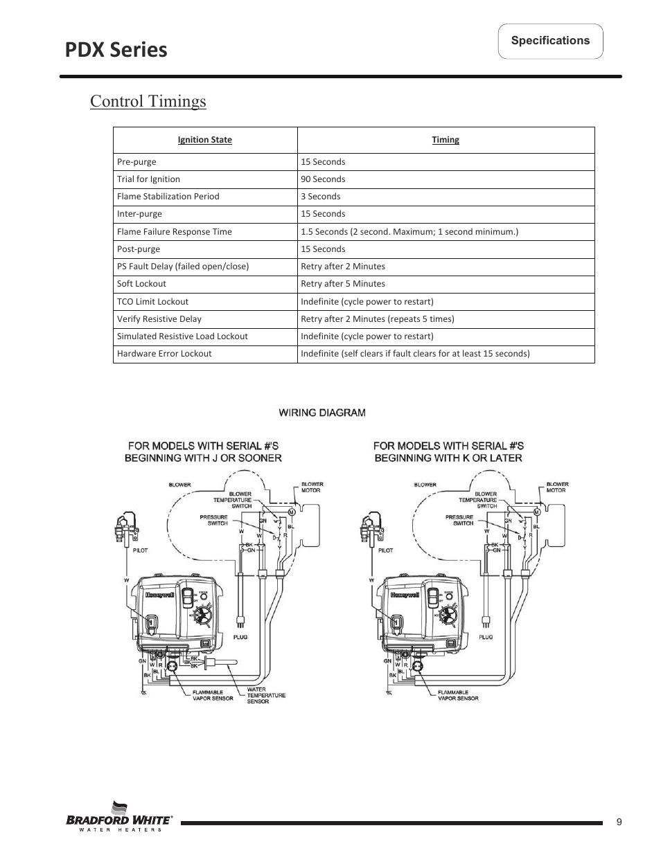 Pdx series, Control timings | Bradford White PDX-75S-70FB-3X User Manual | Page 9 / 44
