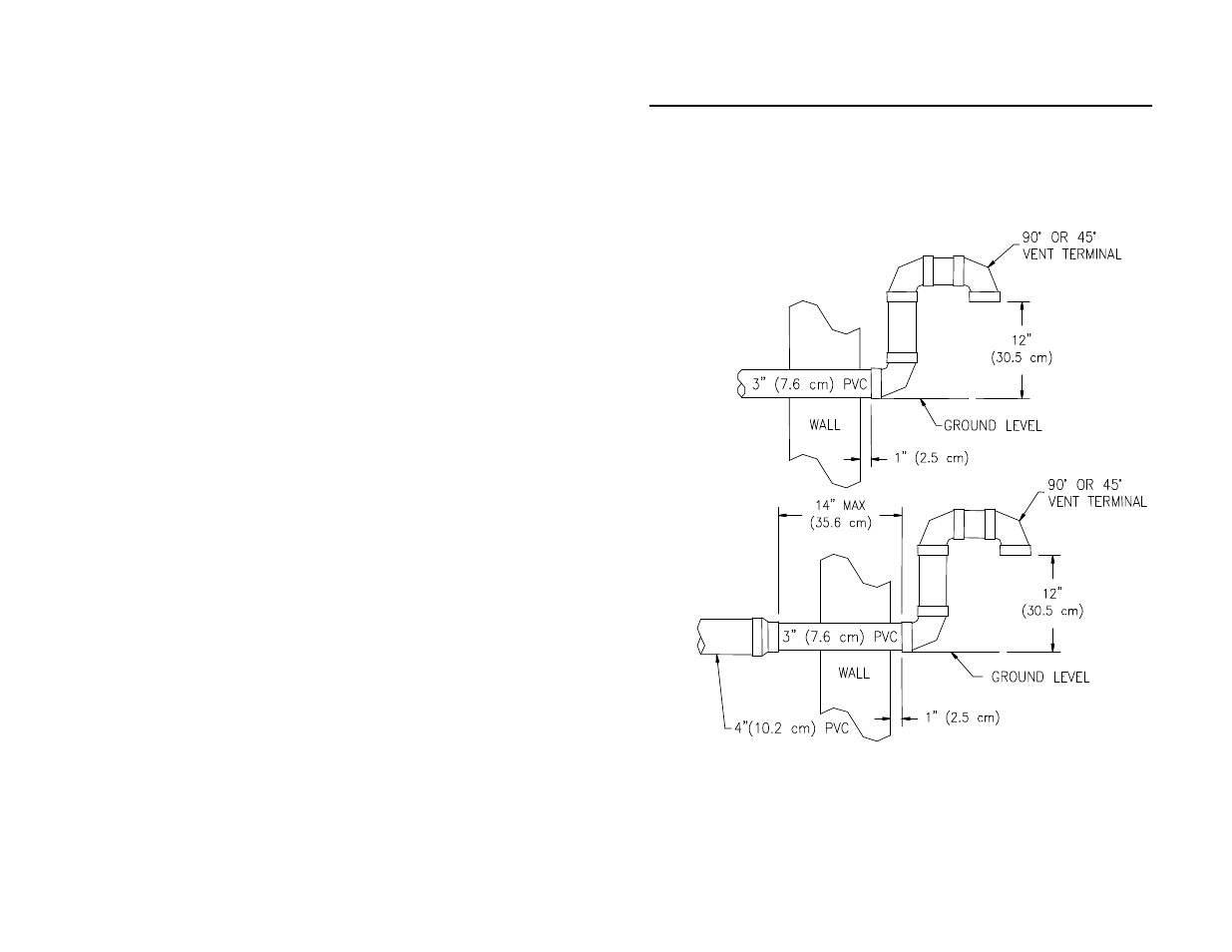 Bradford White PDX2-75T6FSX User Manual | Page 18 / 40