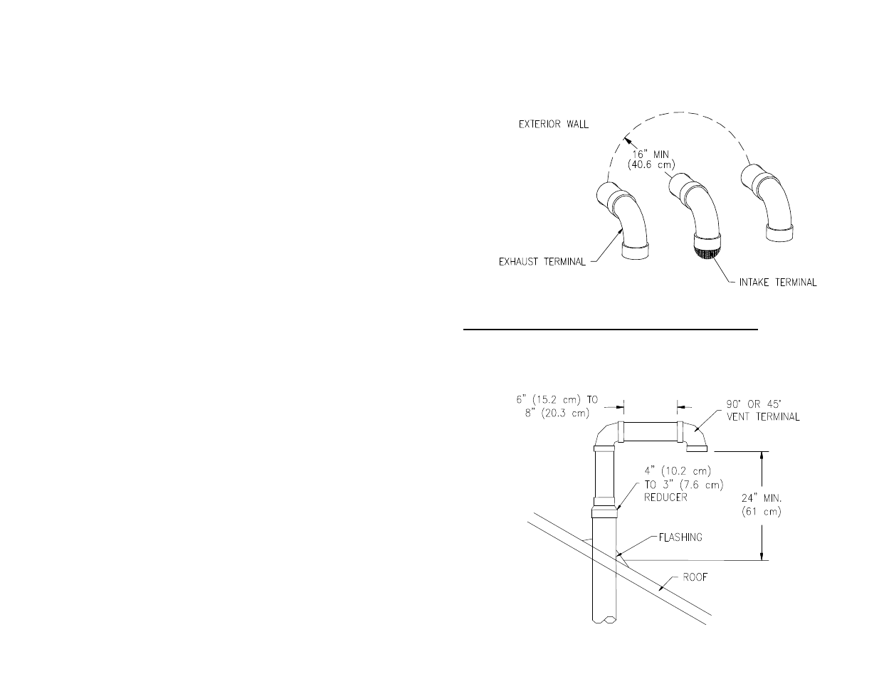 Bradford White PDX2-75T6FSX User Manual | Page 20 / 40