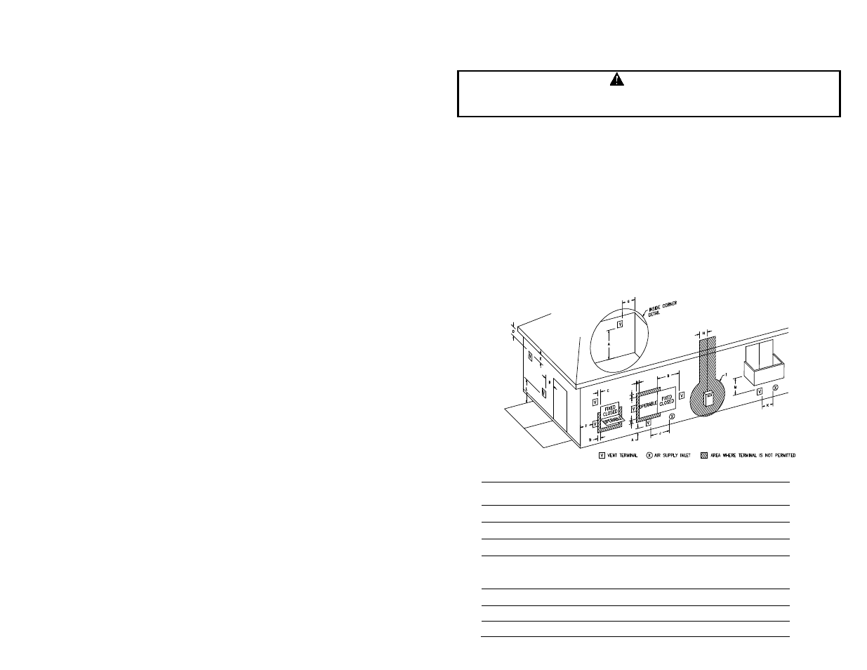 Warning, Minimum clearances, Venting | Bradford White PDX2-75T6FSX User Manual | Page 8 / 40