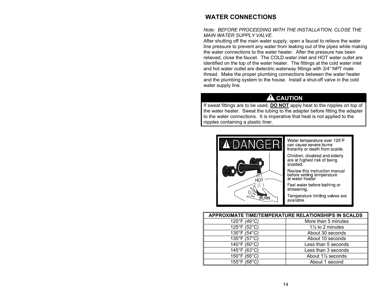 Bradford White UDH-75T-50FR-3N User Manual | Page 14 / 32