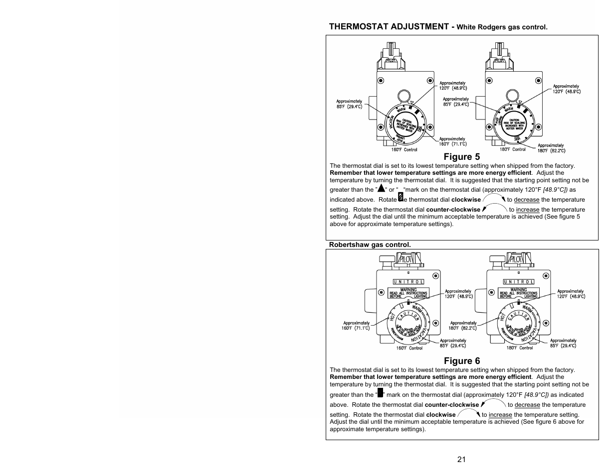 Figure 5, Figure 6 | Bradford White UDH-75T-50FR-3N User Manual | Page 21 / 32