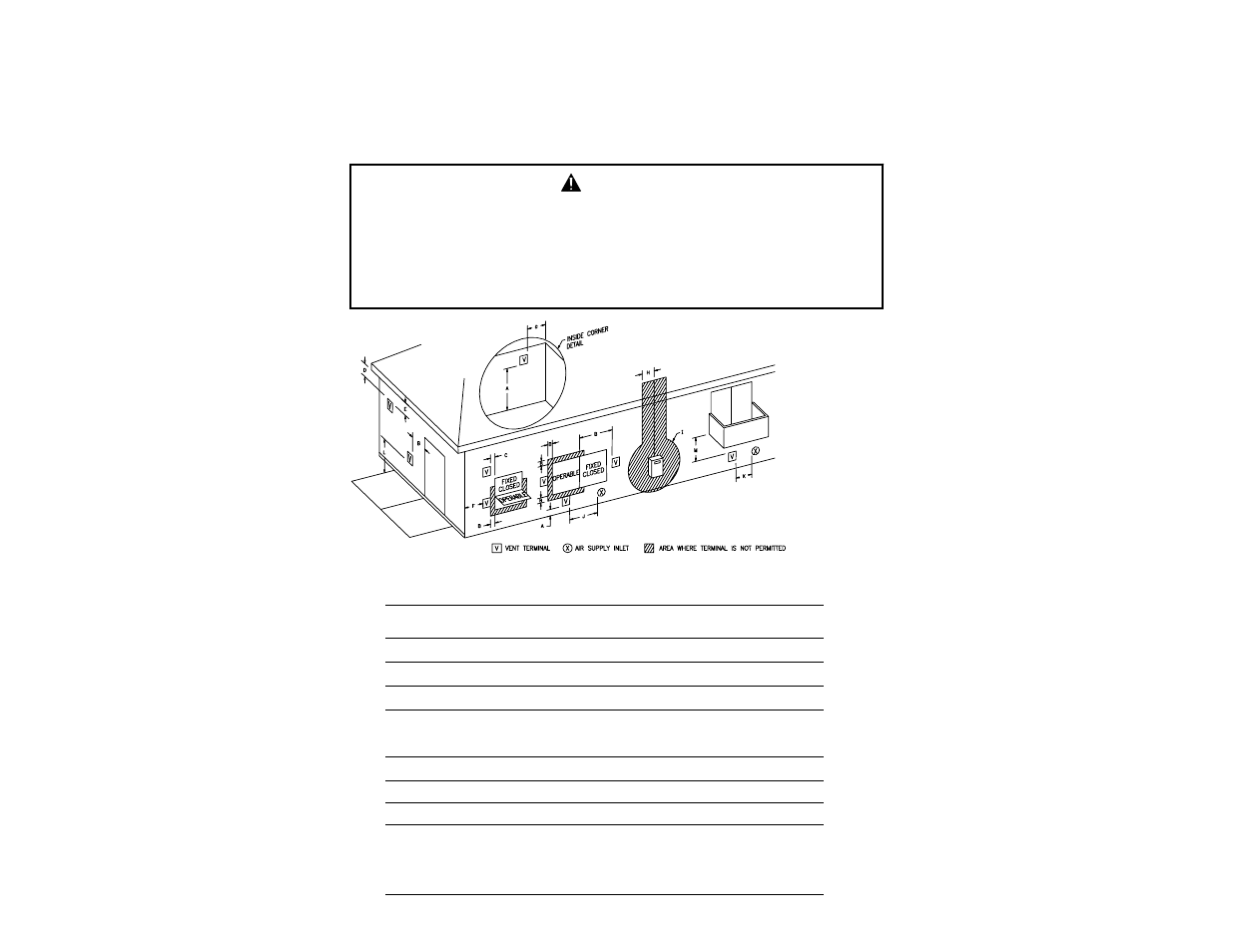 Warning, Figure 4, Venting | Direct vent terminal clearances | Bradford White DS1-50S6FSX User Manual | Page 11 / 40