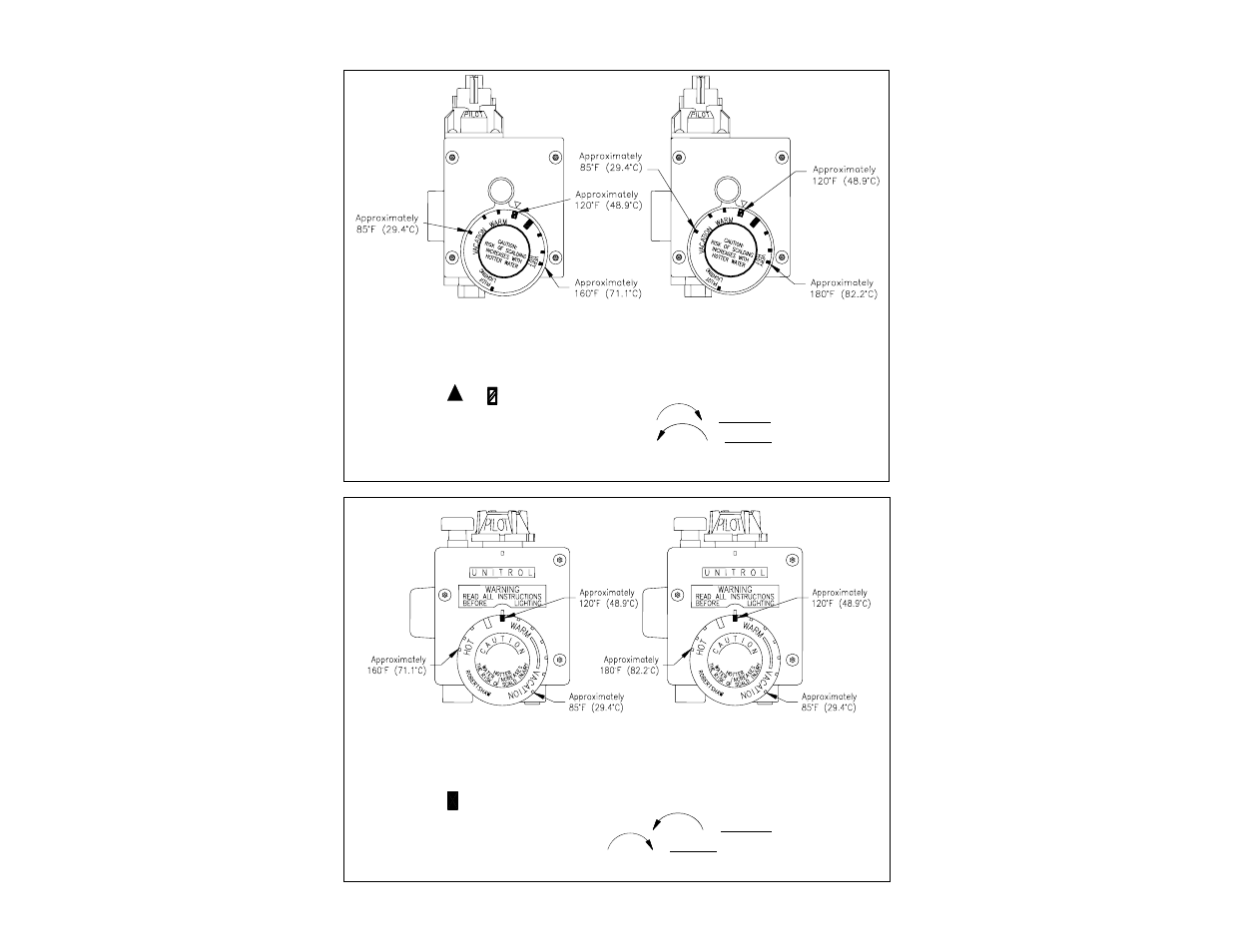 Figure 16, Figure 17, Thermostat adjustment | Bradford White DS1-50S6FSX User Manual | Page 31 / 40