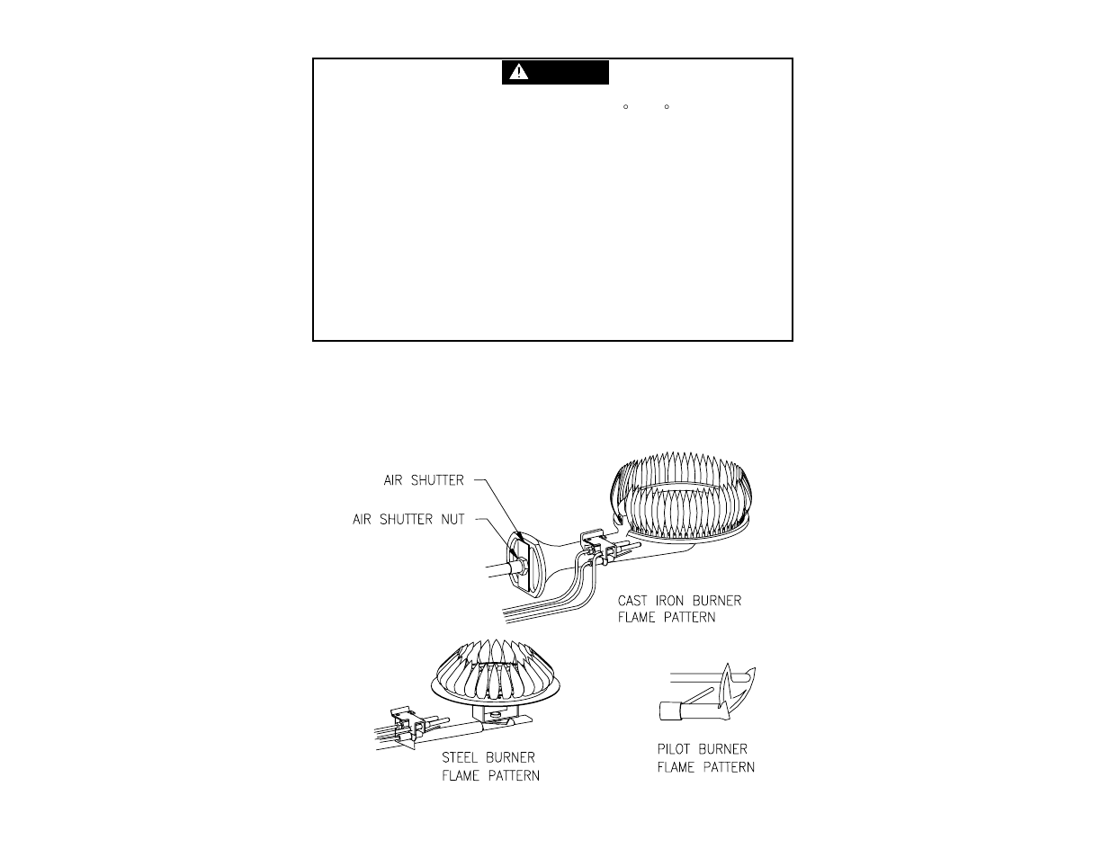 Figure 18 danger | Bradford White DS1-50S6FSX User Manual | Page 32 / 40