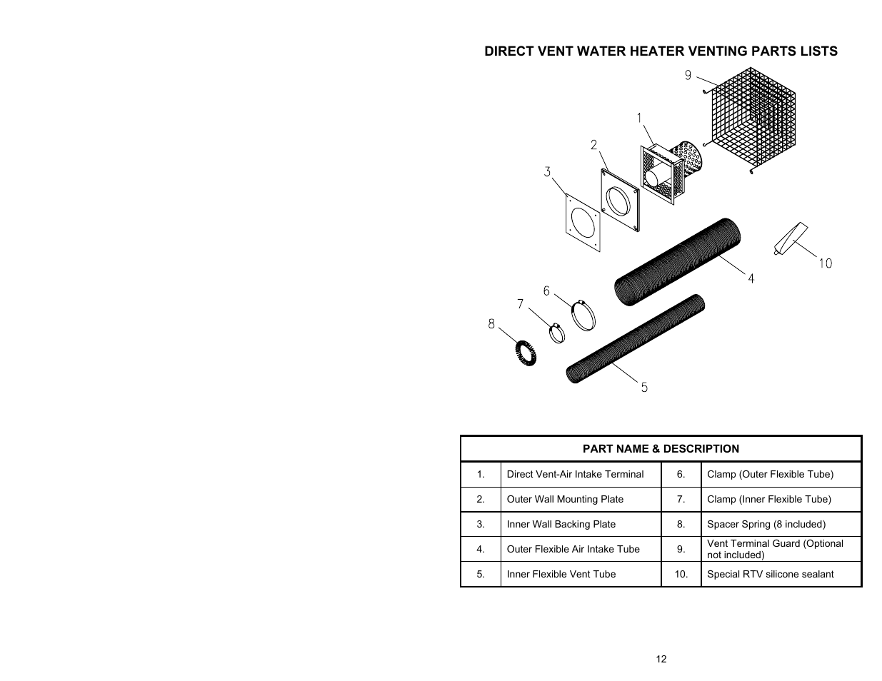 Bradford White DS1-50S6FSX User Manual | Page 12 / 12