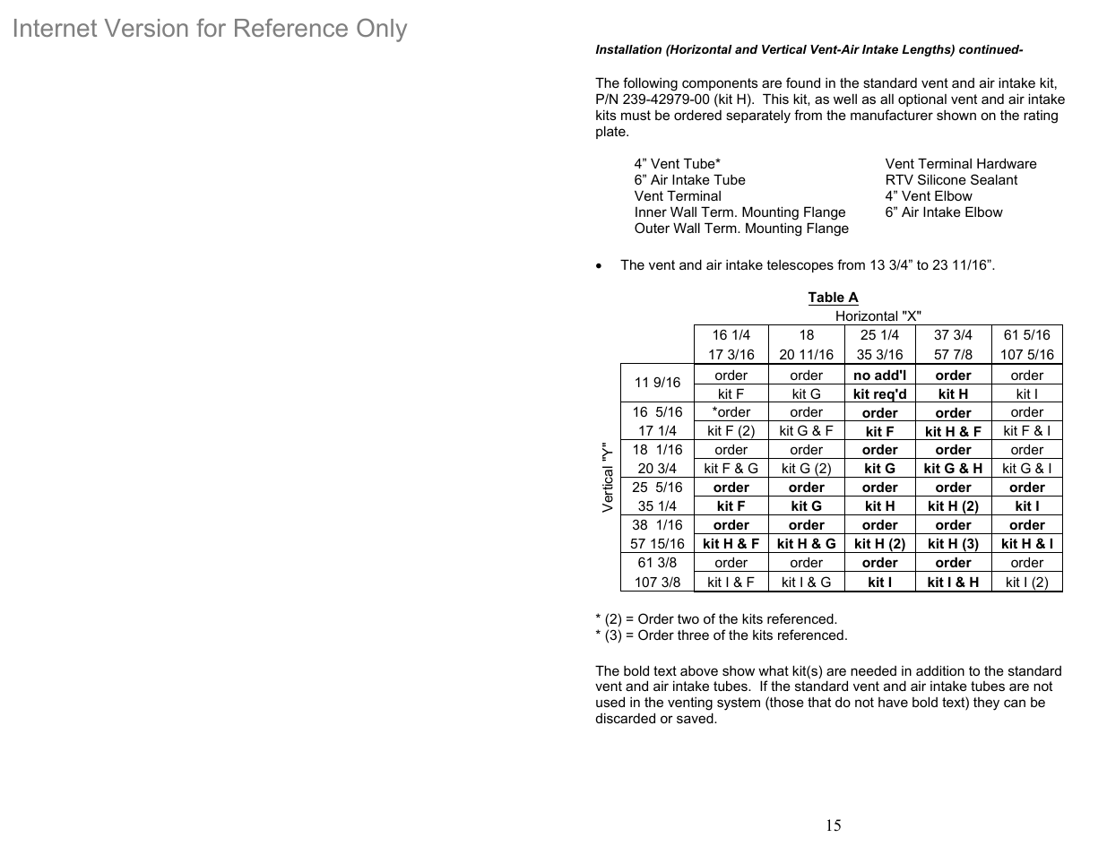 Table a, Internet version for reference only | Bradford White DH-75T-60FB-3X User Manual | Page 15 / 40