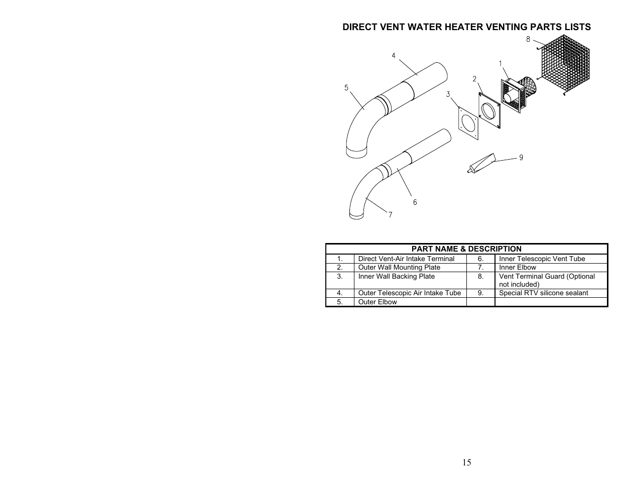 Bradford White DH-75T-60FB-3X User Manual | Page 15 / 16