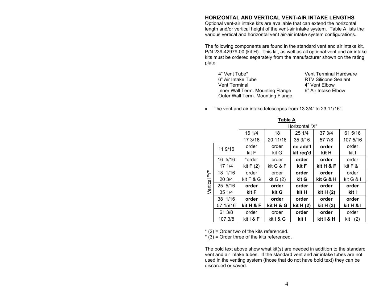 Bradford White DH-75T-60FB-3X User Manual | Page 4 / 16