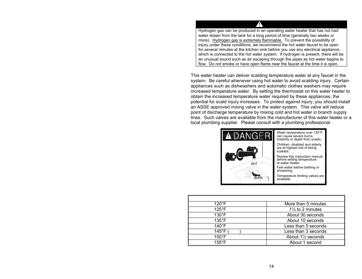 Warning | Bradford White M-I-MS40T6LX User Manual | Page 14 / 28