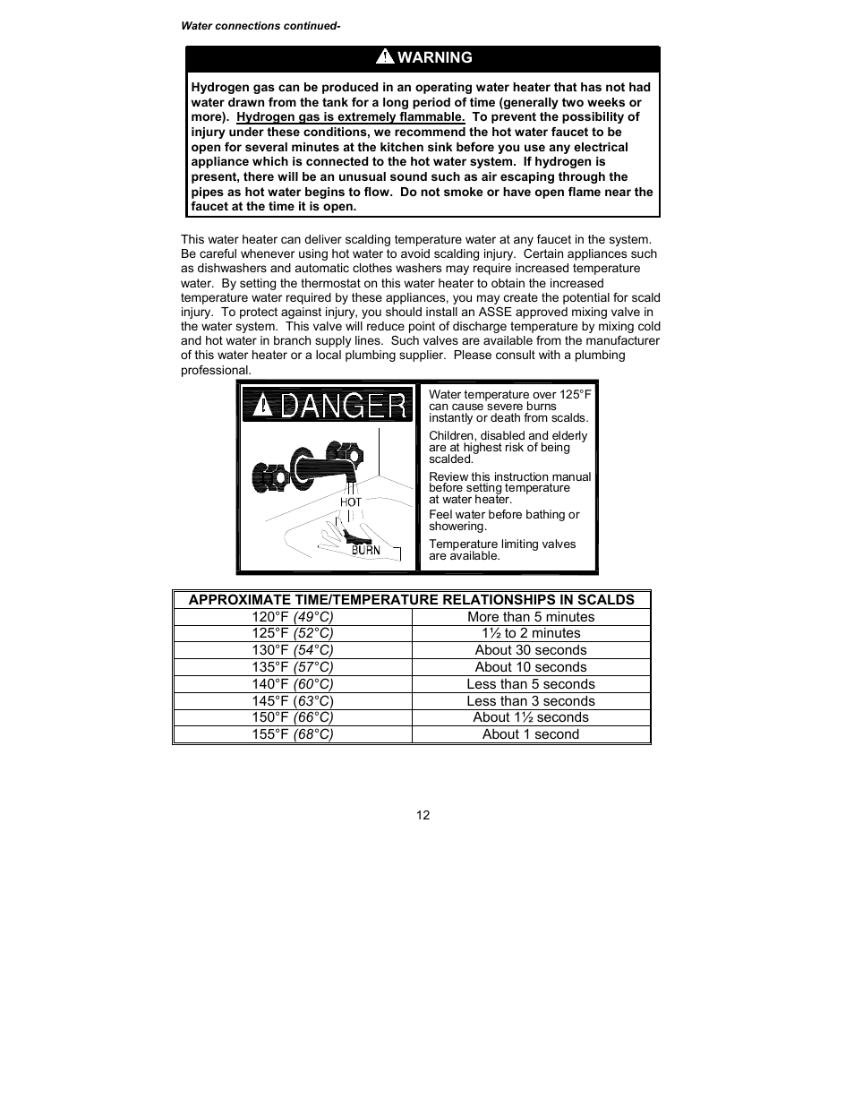 Warning | Bradford White M-I-MH40T6FLX User Manual | Page 12 / 32