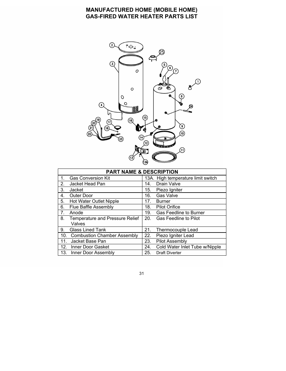 Bradford White M-I-MH40T6FLX User Manual | Page 31 / 32