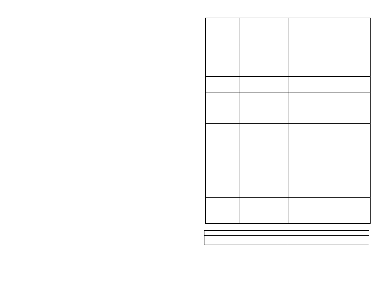 Bradford White PE-2-XR504T6FSX User Manual | Page 14 / 16