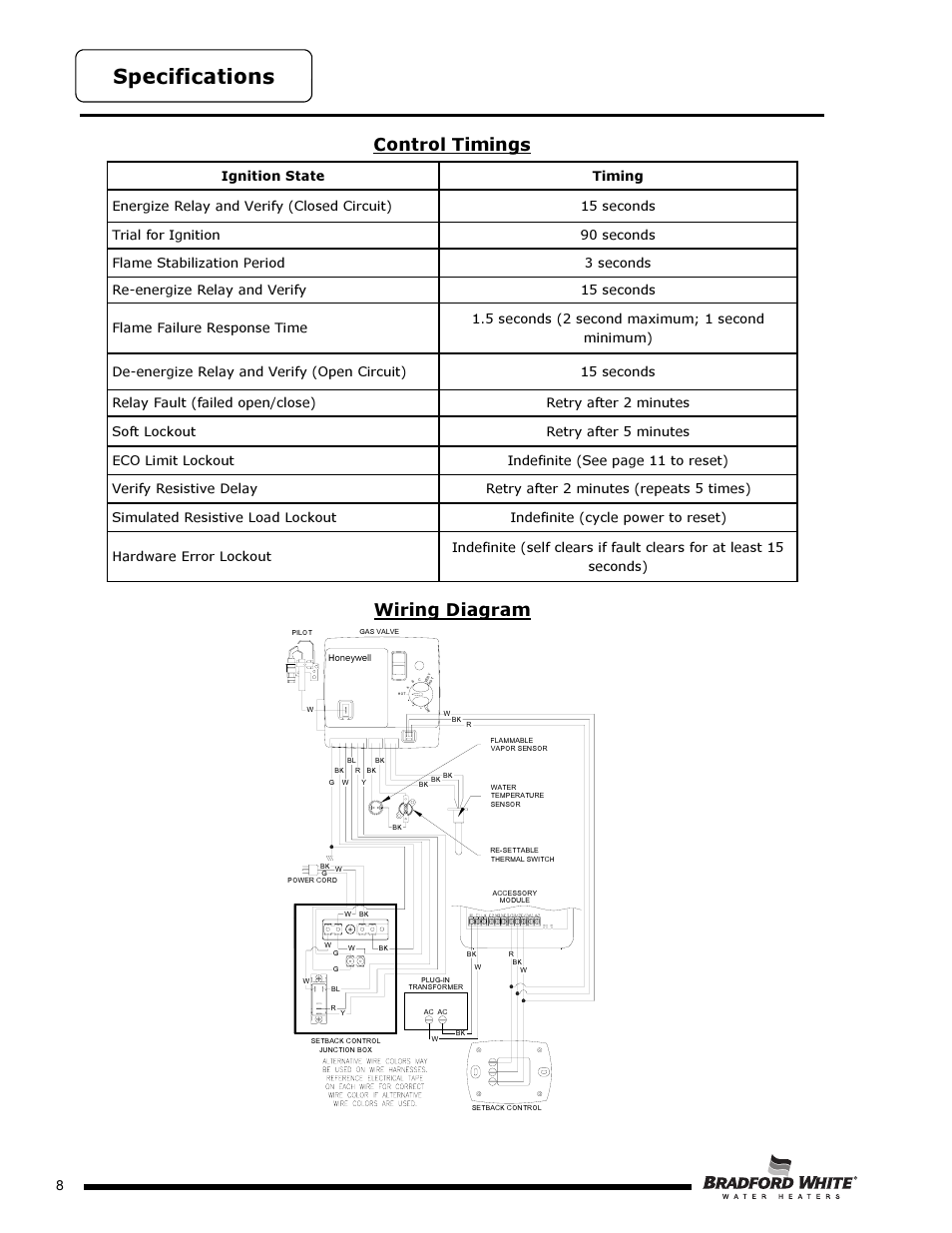 Specifications, Wiring diagram control timings, Page 8 | Bradford White PE-2-XR504T6FSX User Manual | Page 8 / 32