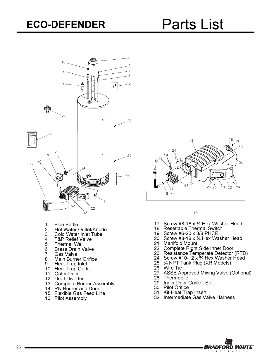 Bradford White U-65T-55FR-3N User Manual | Page 26 / 28