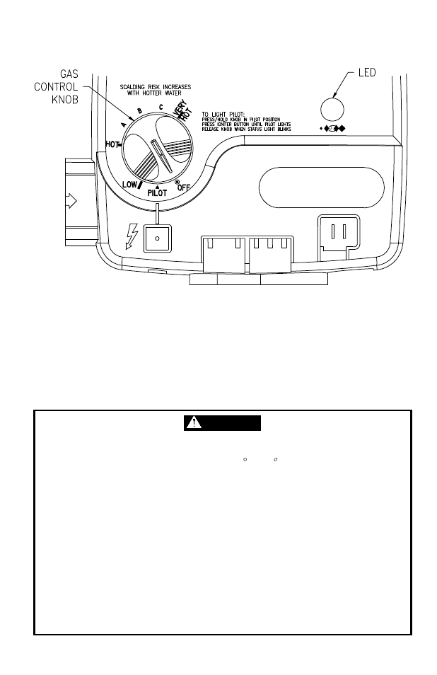 Figure 2, Danger | Bradford White U-65T-55FR-3N User Manual | Page 4 / 12