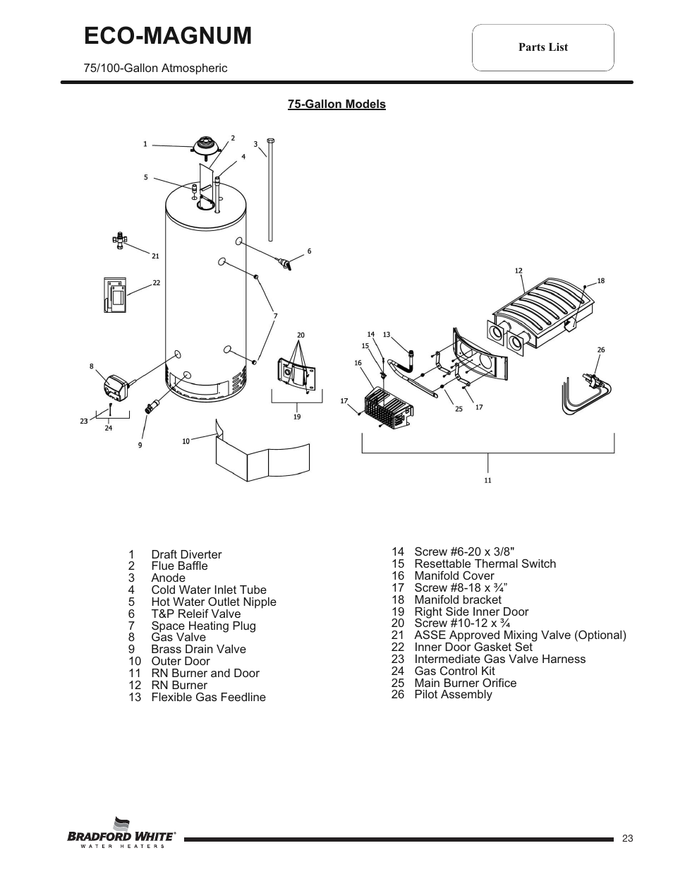 Eco-magnum | Bradford White U-100T-88R-3N User Manual | Page 23 / 28