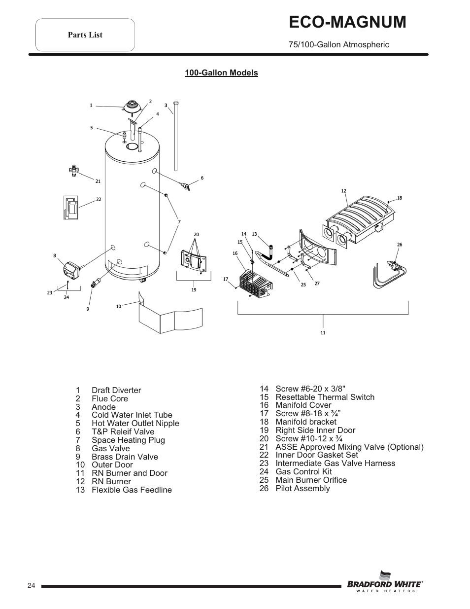 Eco-magnum | Bradford White U-100T-88R-3N User Manual | Page 24 / 28