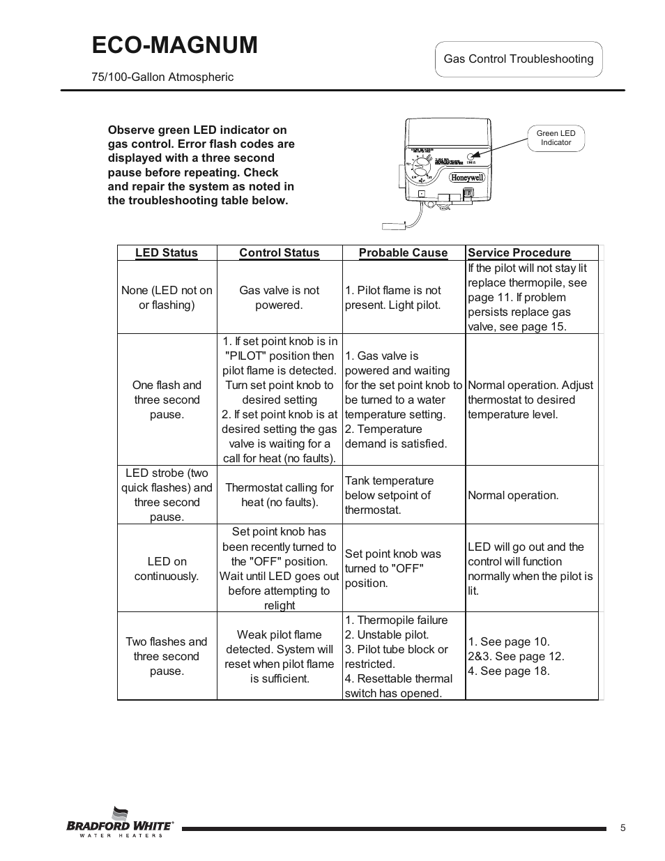 Eco-magnum | Bradford White U-100T-88R-3N User Manual | Page 5 / 28