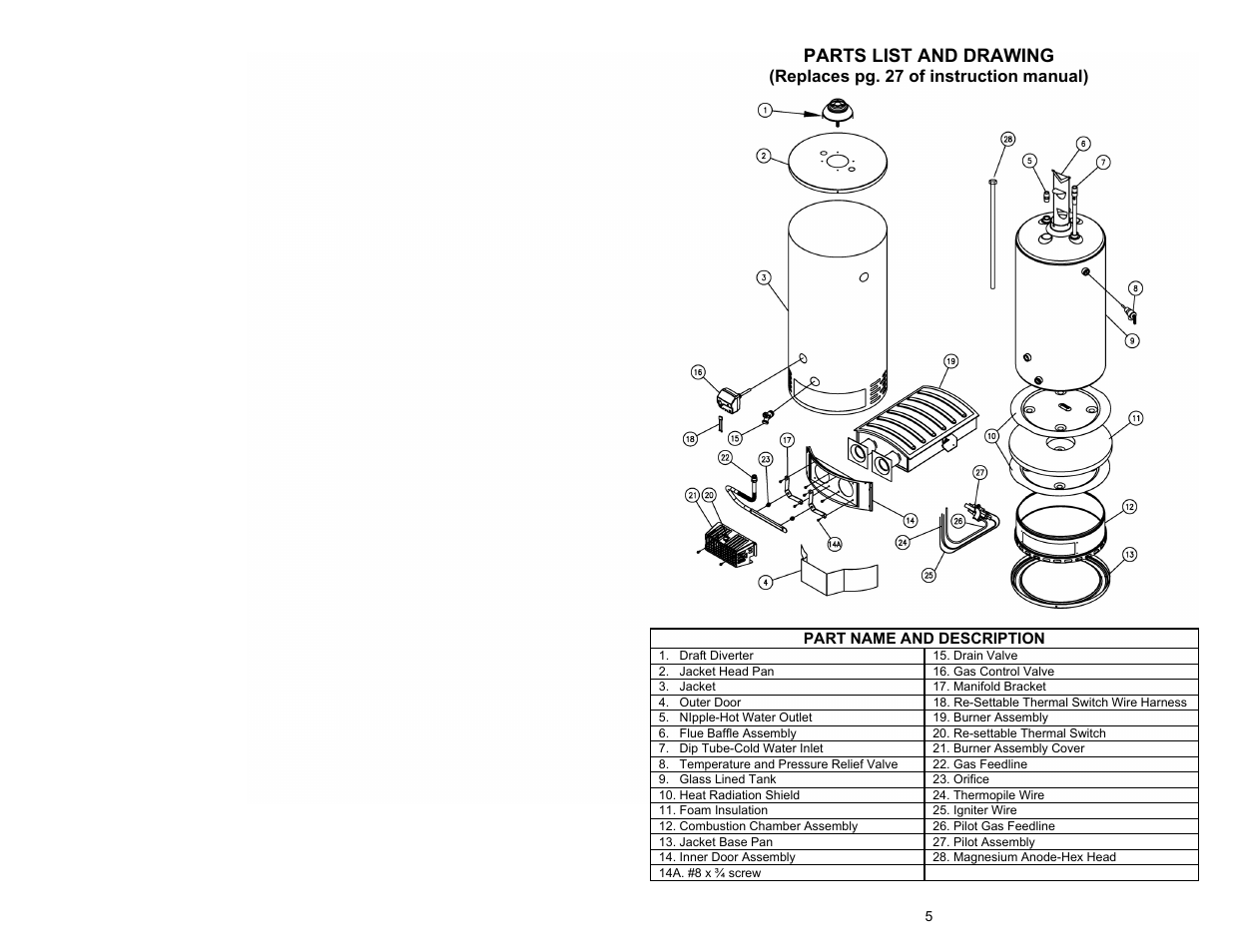 Bradford White U-100T-88R-3N User Manual | Page 5 / 8