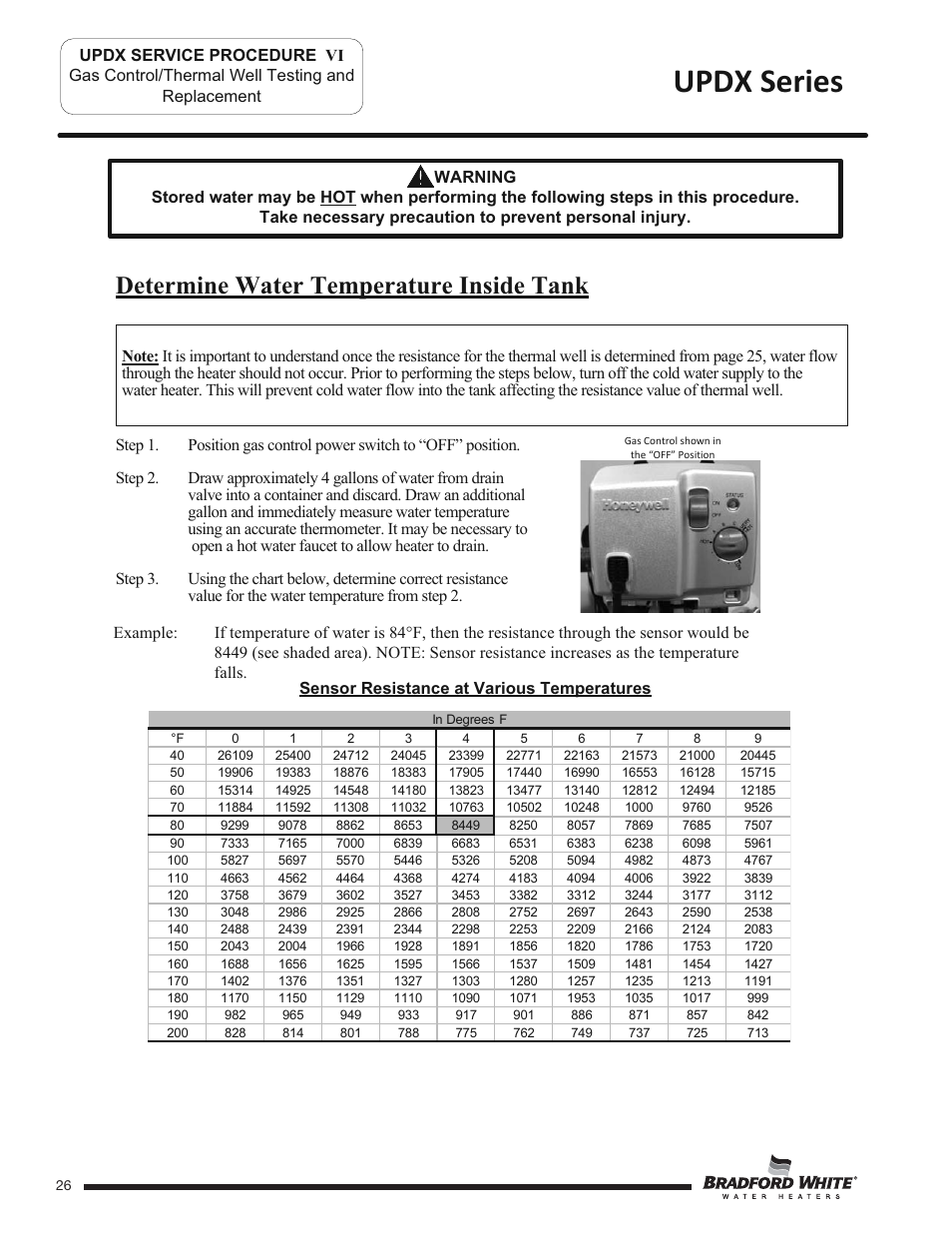 Updx series, Determine water temperature inside tank | Bradford White UPDX2-75T6FRN User Manual | Page 26 / 44