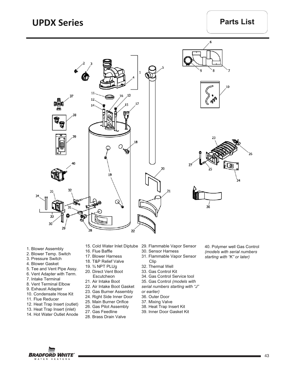 Updx series, Parts list | Bradford White UPDX2-75T6FRN User Manual | Page 43 / 44