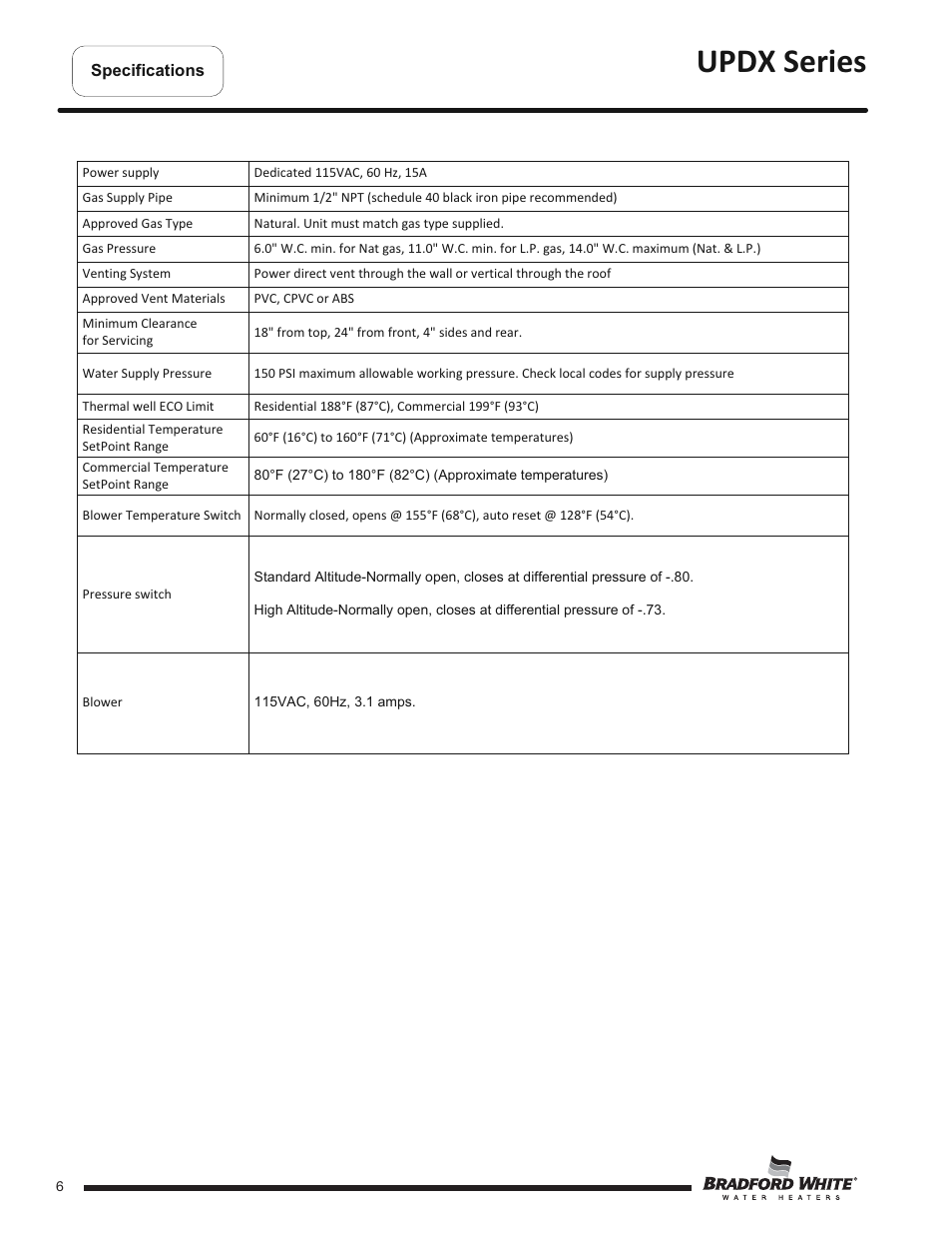 Updx series | Bradford White UPDX2-75T6FRN User Manual | Page 6 / 44