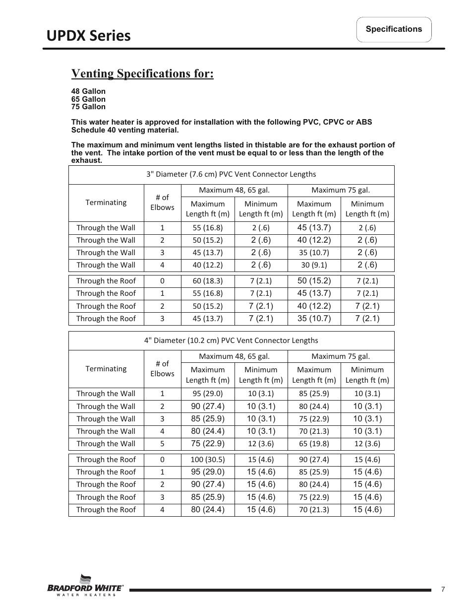 Updx series, Venting specifications for | Bradford White UPDX2-75T6FRN User Manual | Page 7 / 44