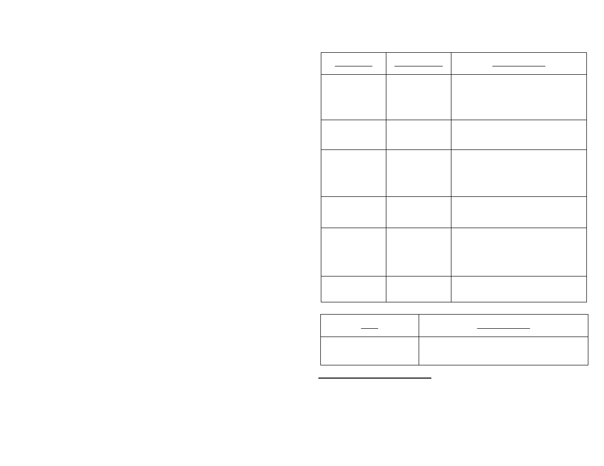 Bradford White U-4-XRTW65T6FRN User Manual | Page 3 / 8