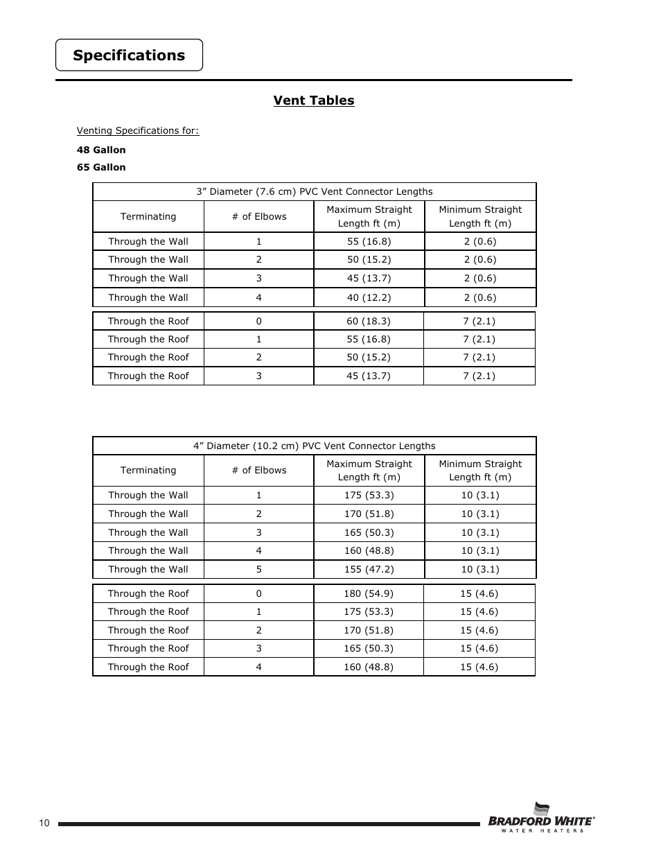 Specifications, Vent tables | Bradford White U-TW4-75S-76R-3N User Manual | Page 10 / 52