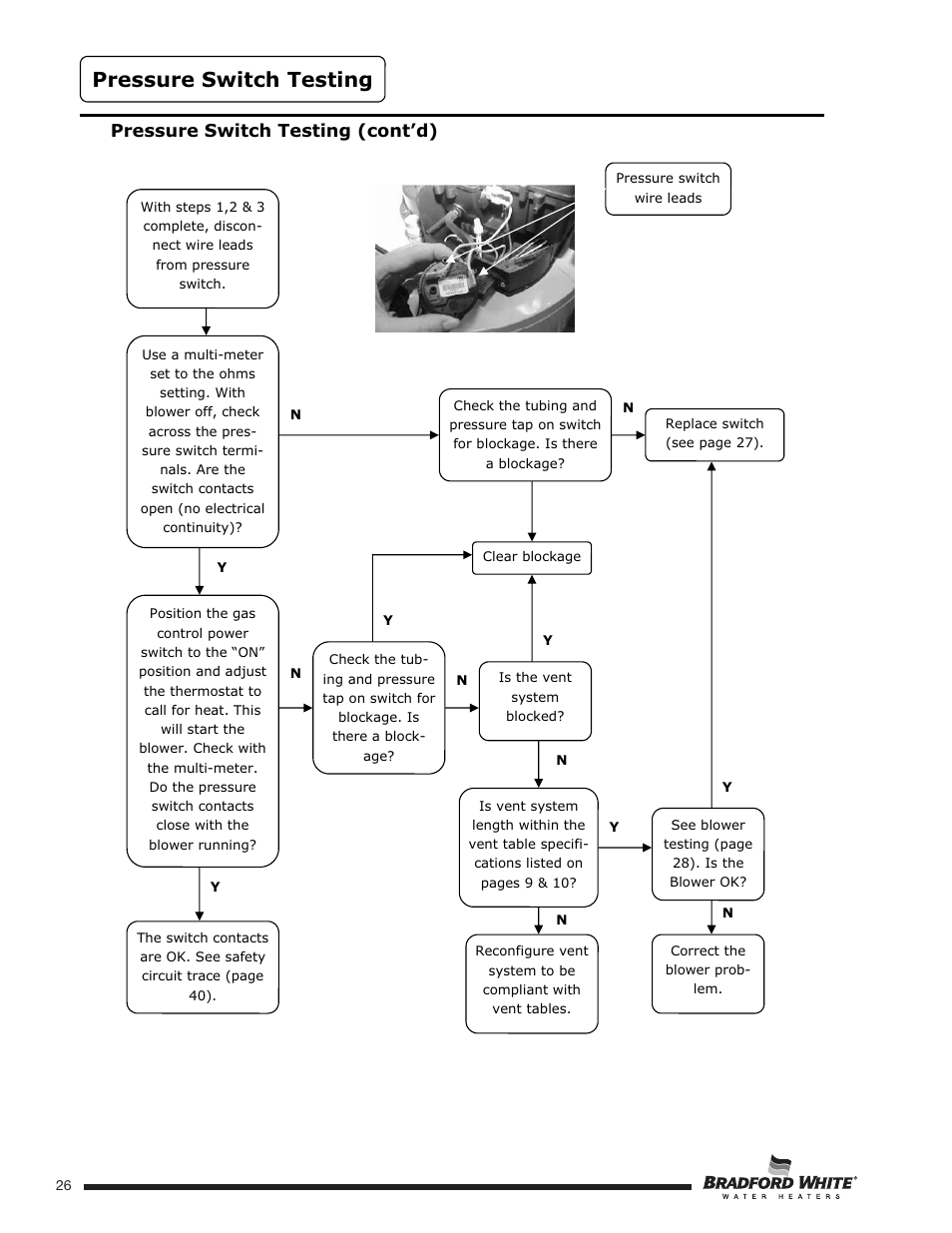 Pressure switch testing, Pressure switch testing (cont’d) | Bradford White U-TW4-75S-76R-3N User Manual | Page 26 / 52