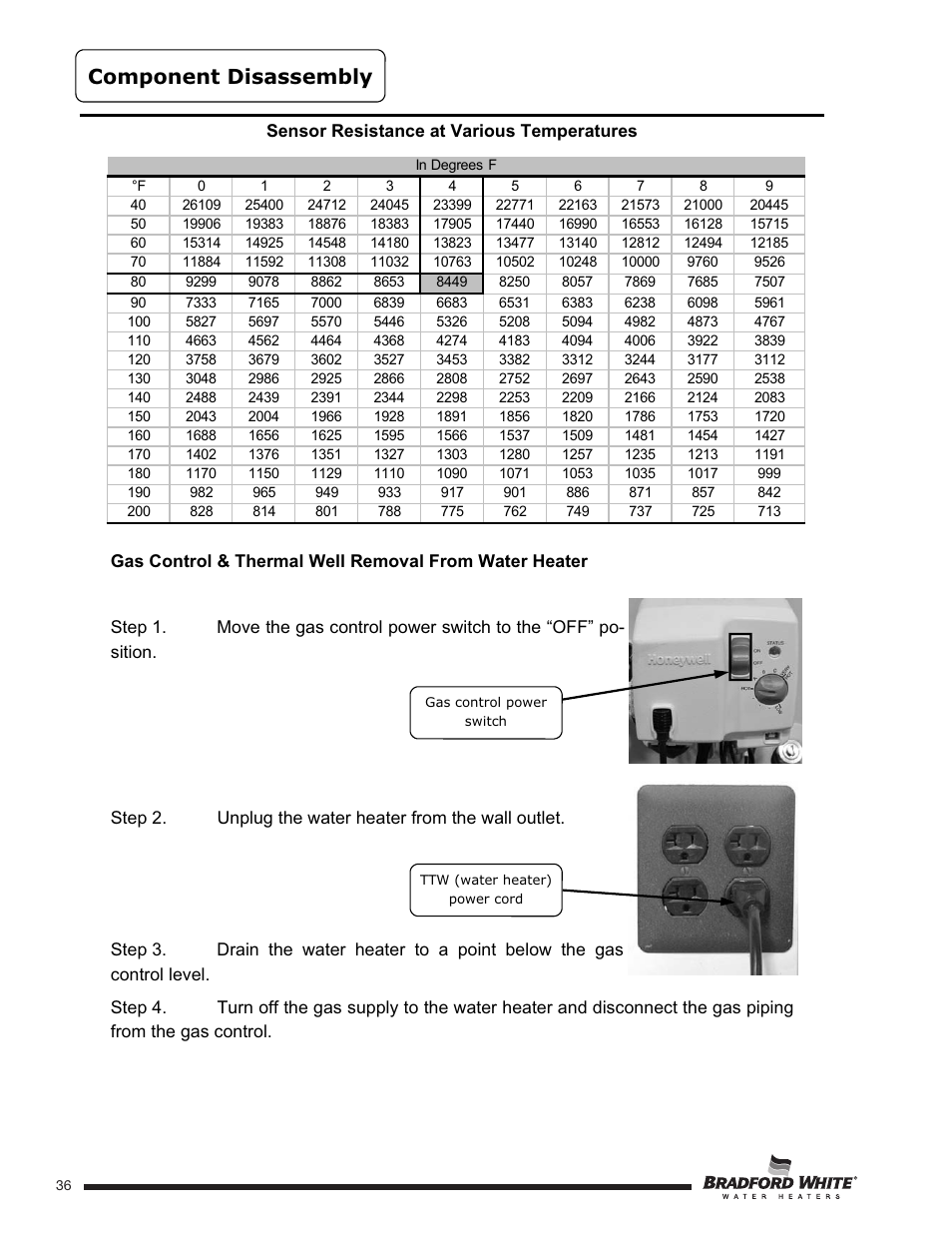 Component disassembly | Bradford White U-TW4-75S-76R-3N User Manual | Page 36 / 52