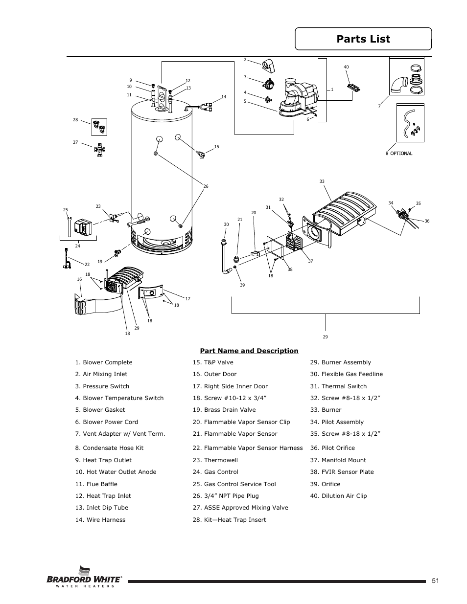 Parts list, Page 51 | Bradford White U-TW4-75S-76R-3N User Manual | Page 51 / 52