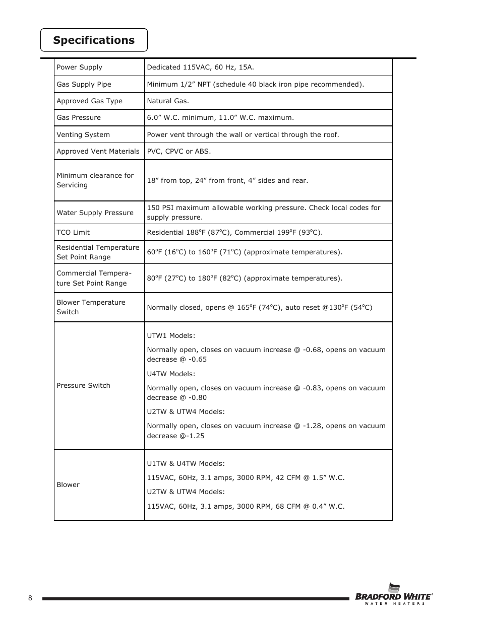 Specifications | Bradford White U-TW4-75S-76R-3N User Manual | Page 8 / 52