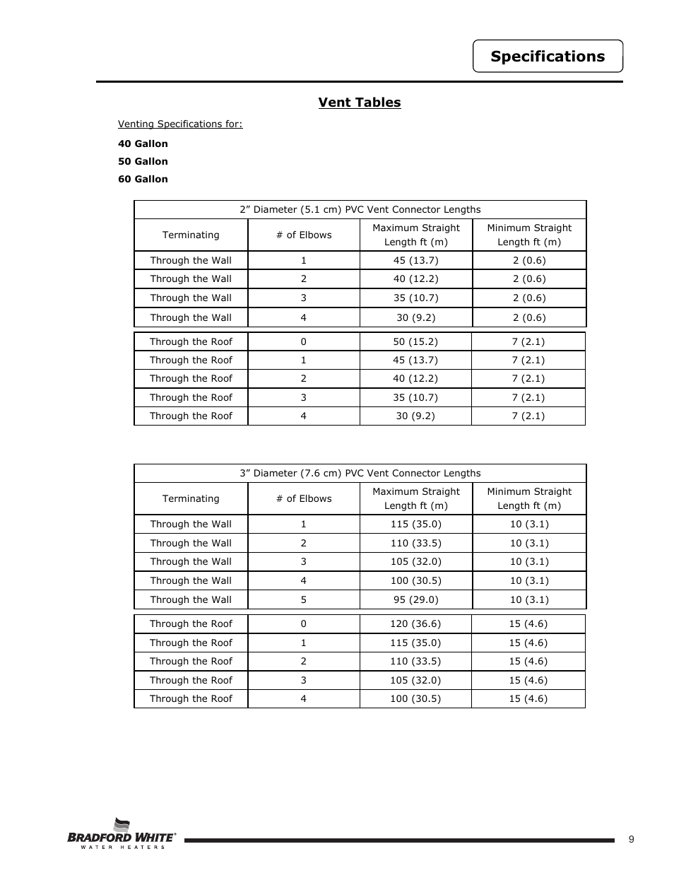 Specifications, Vent tables | Bradford White U-TW4-75S-76R-3N User Manual | Page 9 / 52