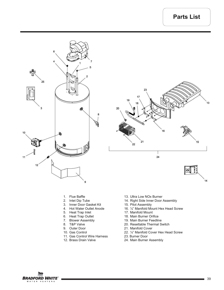 Parts list | Bradford White U-TW4-75S-76R-3N User Manual | Page 39 / 40