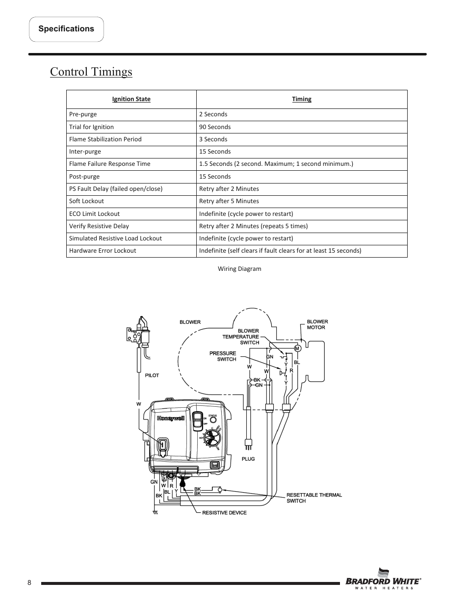 Control timings | Bradford White U-TW4-75S-76R-3N User Manual | Page 8 / 40