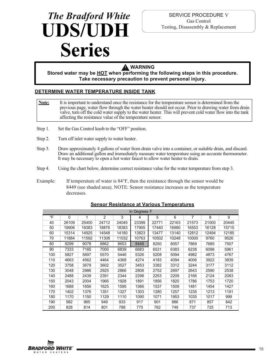 The bradford white | Bradford White UDH-75T-50FR-3N User Manual | Page 15 / 28