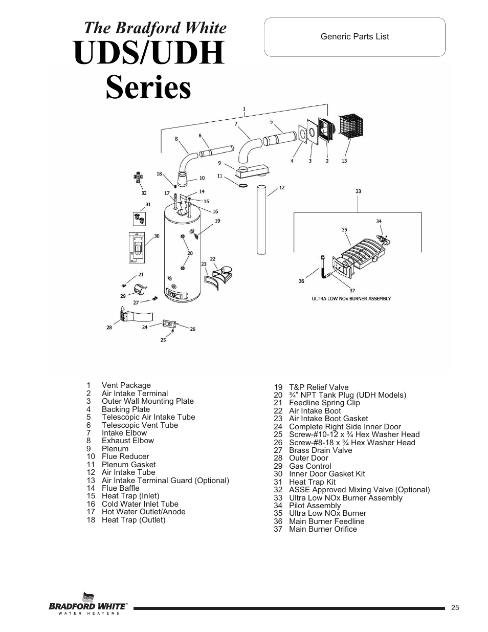 The bradford white | Bradford White UDH-75T-50FR-3N User Manual | Page 25 / 28