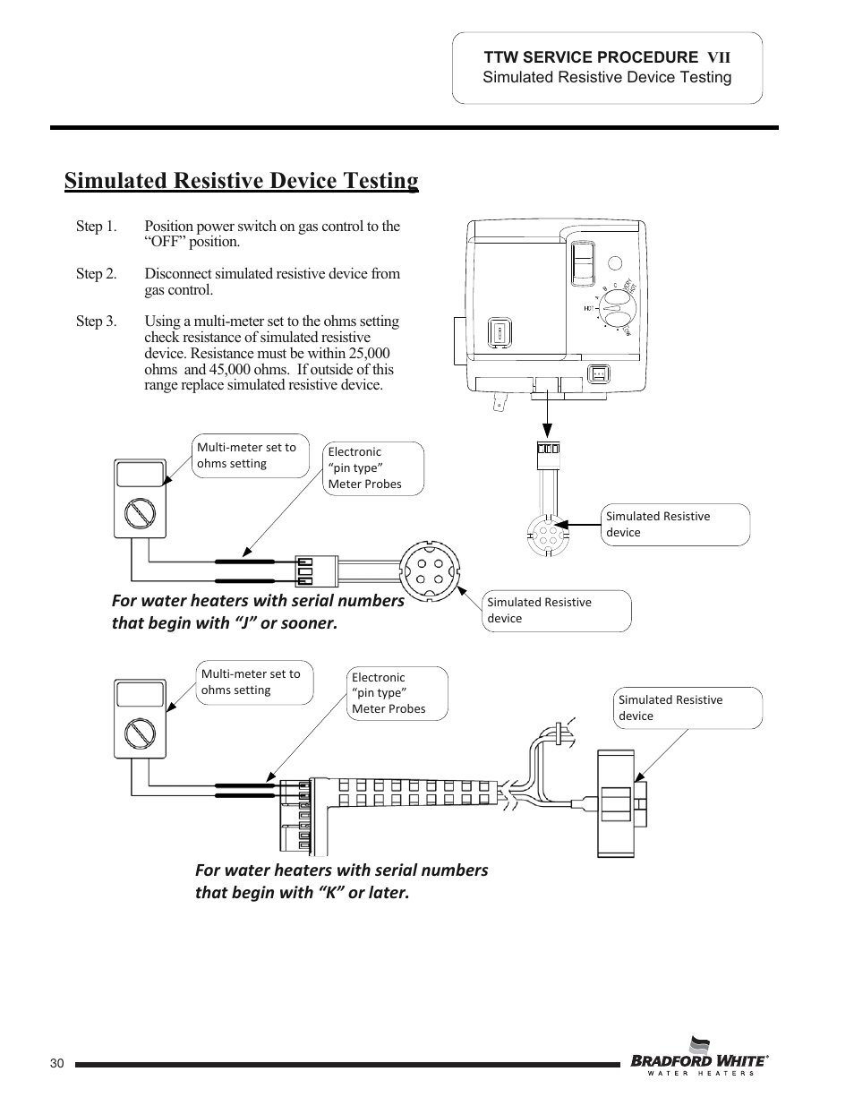 Simulated resistive device testing | Bradford White TW4-75S-76B-3X User Manual | Page 30 / 40