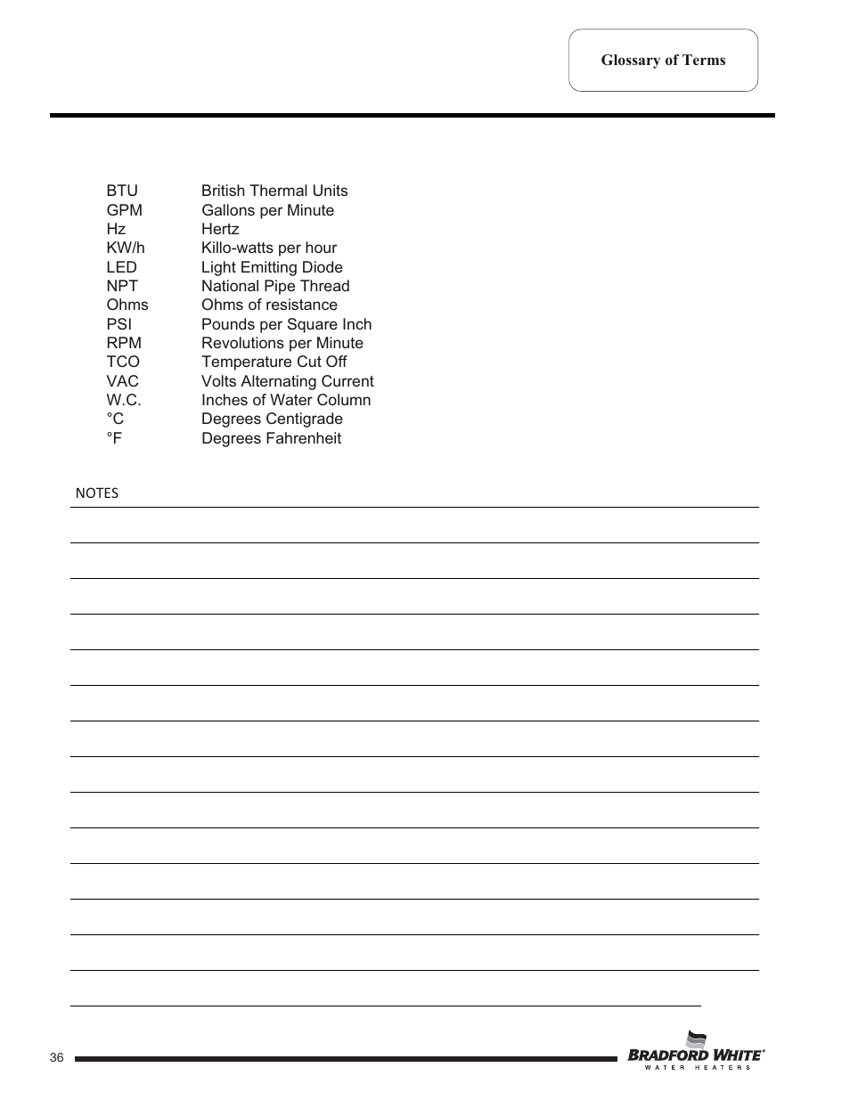 Bradford White TW4-75S-76B-3X User Manual | Page 36 / 40