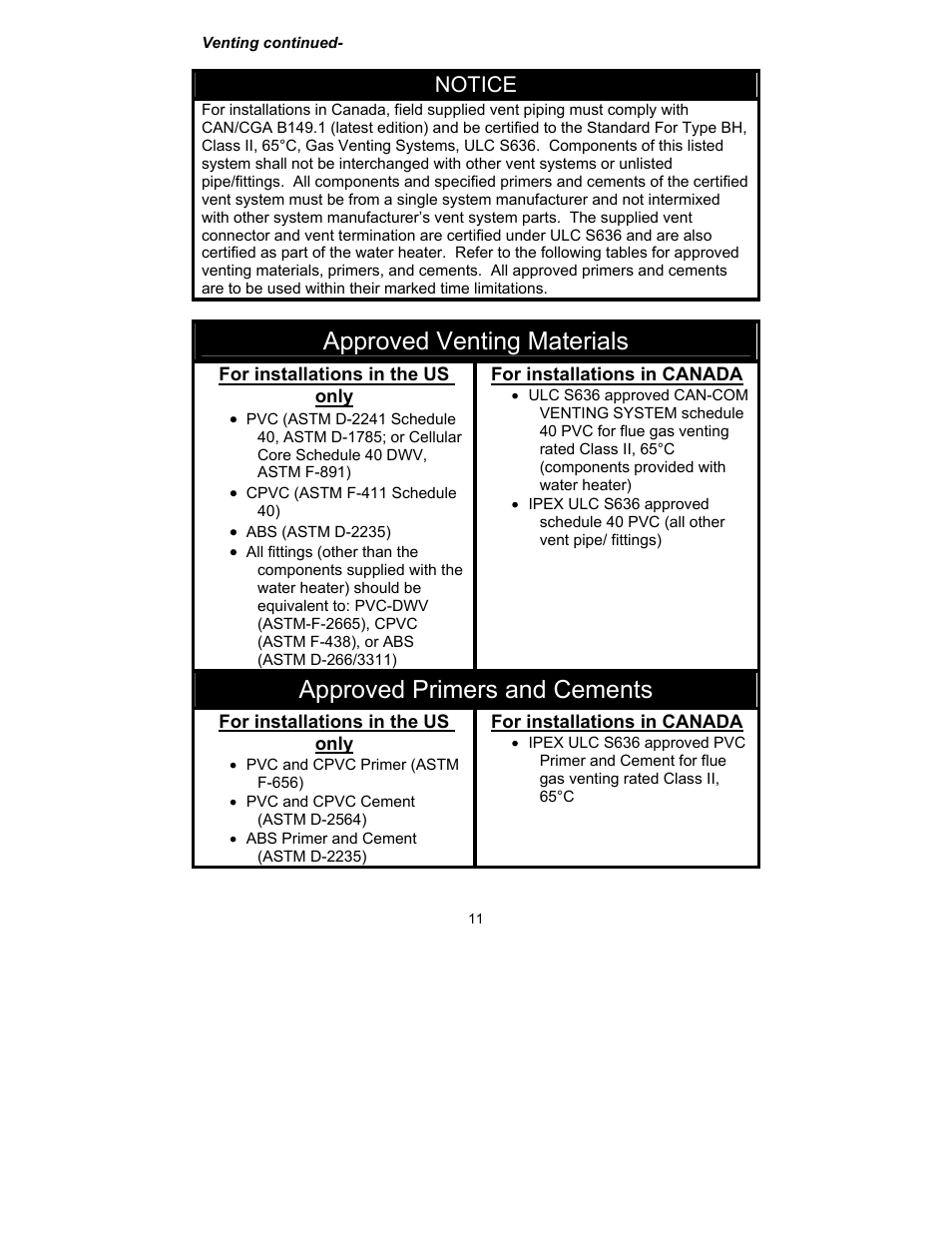 Approved venting materials, Approved primers and cements, Notice | Bradford White TW4-75S-76B-3X User Manual | Page 11 / 40