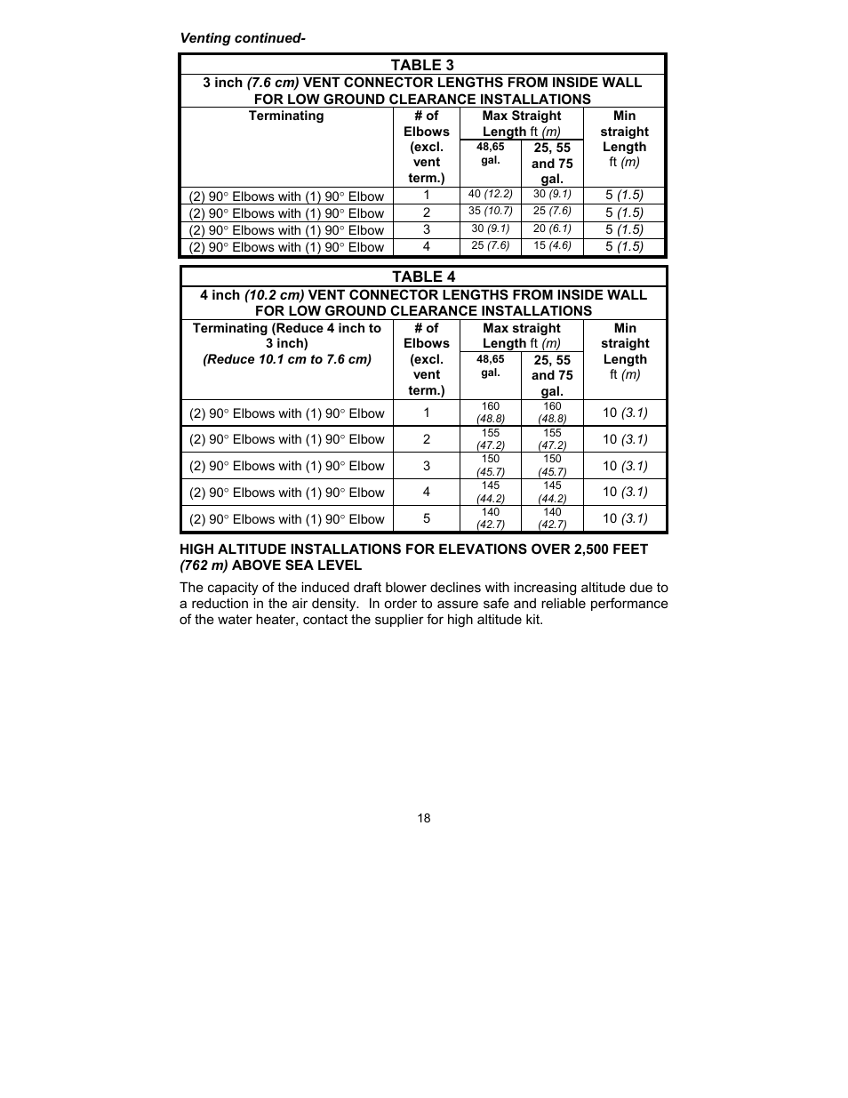 Table 3, Table 4 | Bradford White TW4-75S-76B-3X User Manual | Page 18 / 40