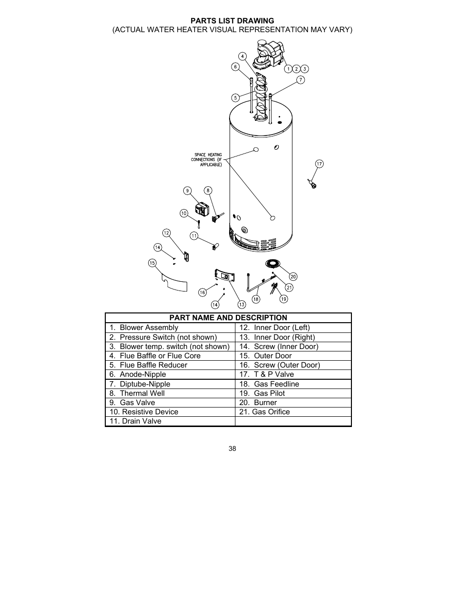 Bradford White TW4-75S-76B-3X User Manual | Page 38 / 40