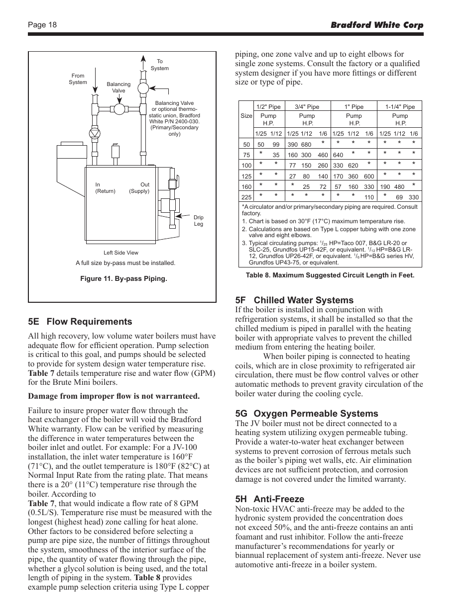 5e flow requirements, 5f chilled water systems, 5g oxygen permeable systems | 5h anti-freeze | Bradford White BJVS225 User Manual | Page 18 / 40