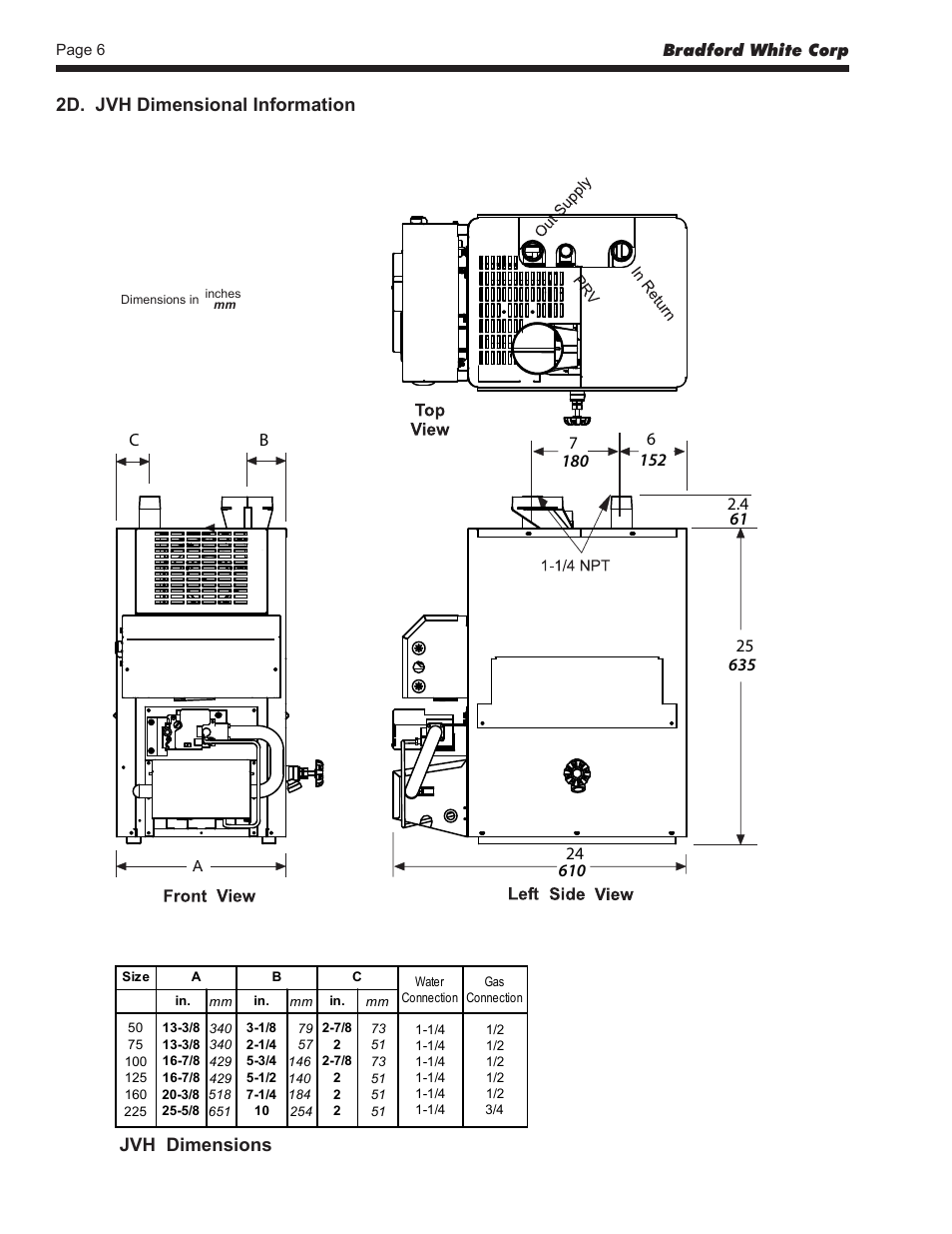 Jvh dimensions 2d. jvh dimensional information | Bradford White BJVS225 User Manual | Page 6 / 40