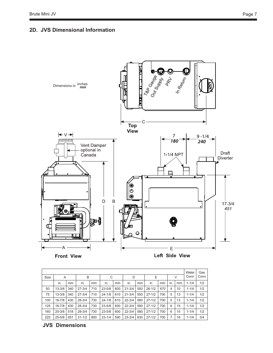 2d. jvs dimensional information jvs dimensions | Bradford White BJVS225 User Manual | Page 7 / 40