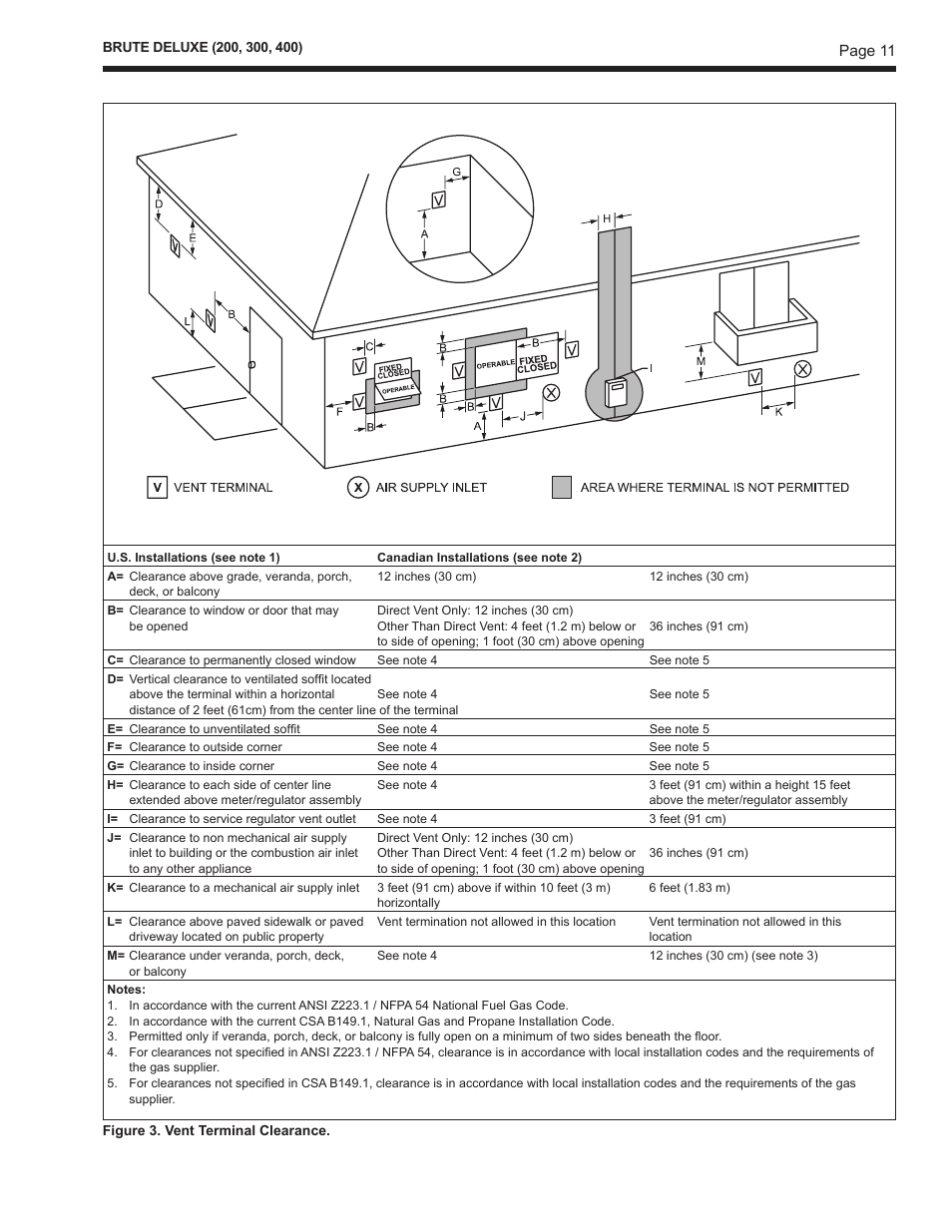 Bradford White BMT2V0400 User Manual | Page 11 / 42