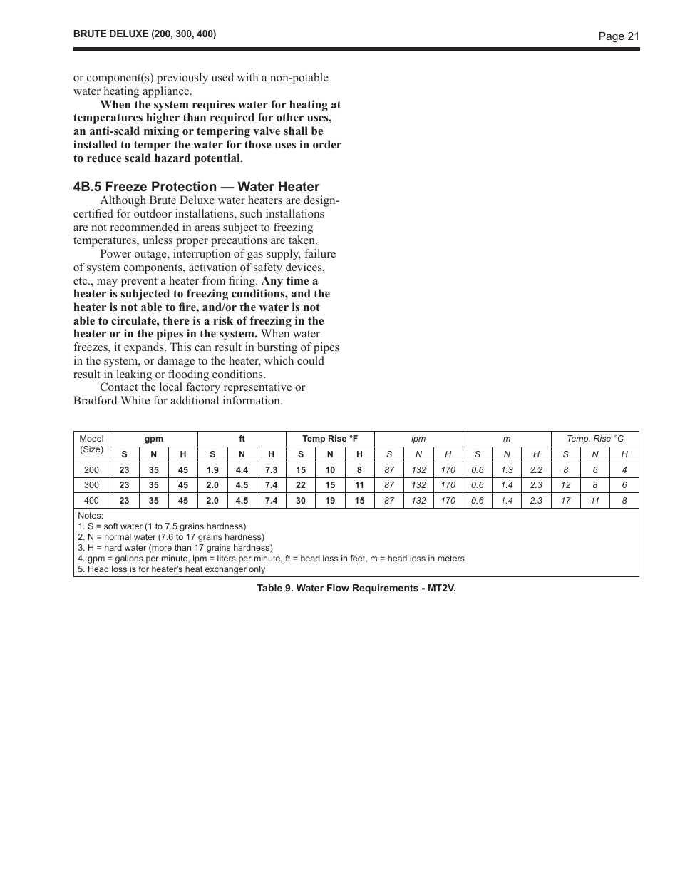 4b.5 freeze protection — water heater | Bradford White BMT2V0400 User Manual | Page 21 / 42